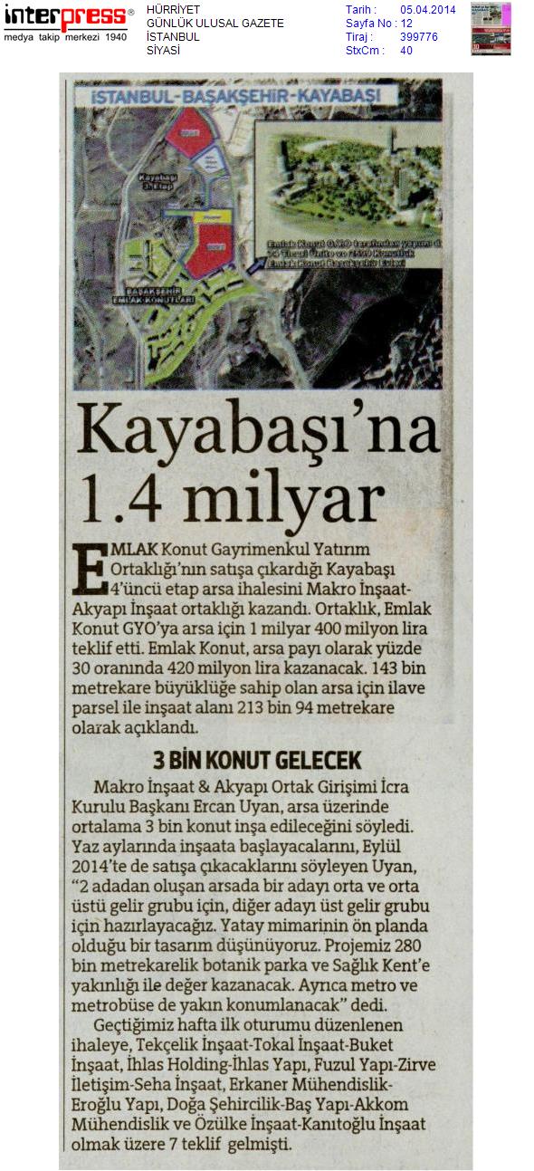 Kayabaşı`na 1.4 Milyar